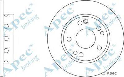 Тормозной диск APEC braking DSK545