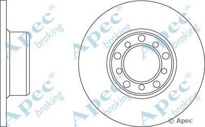 Тормозной диск APEC braking DSK554