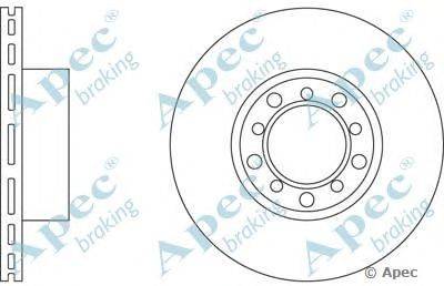 Тормозной диск APEC braking DSK593