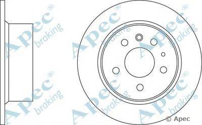 Тормозной диск APEC braking DSK612