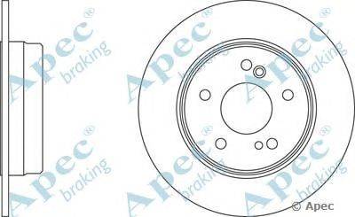 Тормозной диск APEC braking DSK650