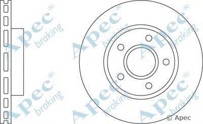 Тормозной диск APEC braking DSK684