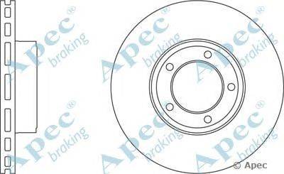 Тормозной диск APEC braking DSK695