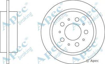 Тормозной диск APEC braking DSK811