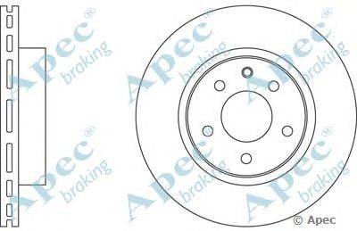 Тормозной диск APEC braking DSK906