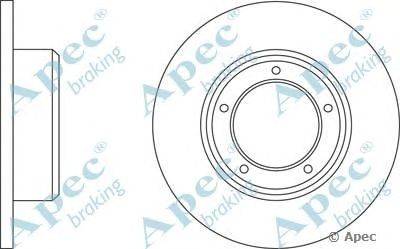 Тормозной диск APEC braking DSK908
