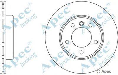 Тормозной диск APEC braking DSK918