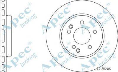 Тормозной диск APEC braking DSK921