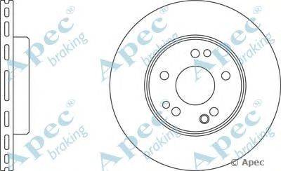 Тормозной диск APEC braking DSK927