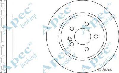 Тормозной диск APEC braking DSK973
