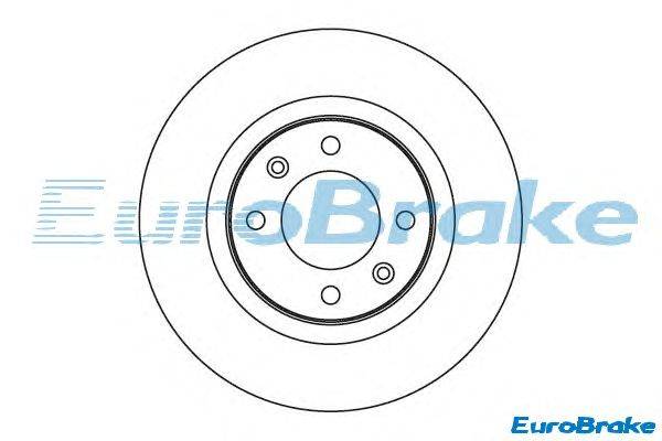 Тормозной диск EUROBRAKE 5815201930