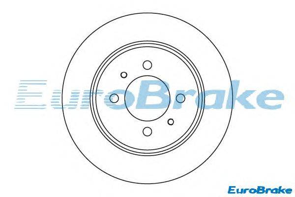 Тормозной диск EUROBRAKE 5815202263