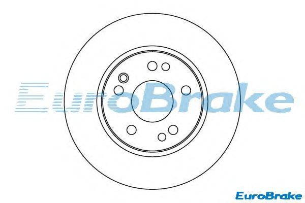 Тормозной диск EUROBRAKE 5815203309