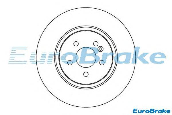 Тормозной диск EUROBRAKE 5815203357