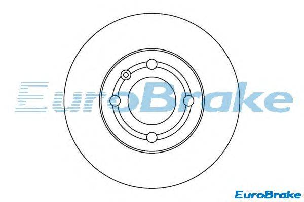 Тормозной диск EUROBRAKE 5815204756