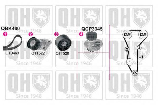 Водяной насос + комплект зубчатого ремня QUINTON HAZELL QBPK4600