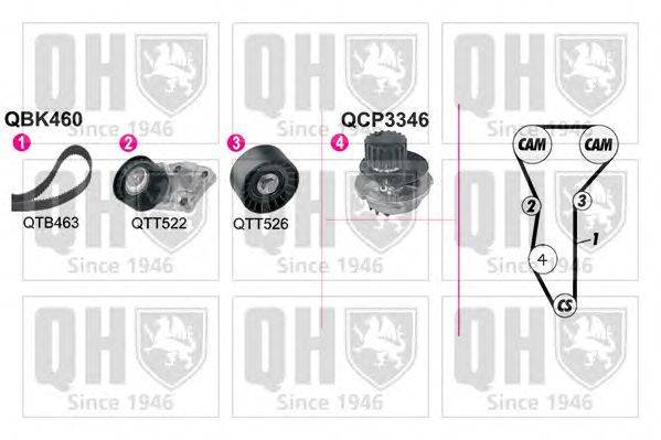 Водяной насос + комплект зубчатого ремня QUINTON HAZELL QBPK4601