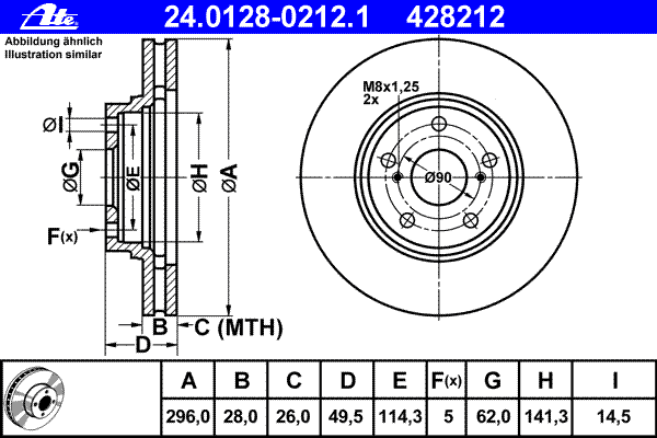 Тормозной диск ATE 24.0128-0212.1
