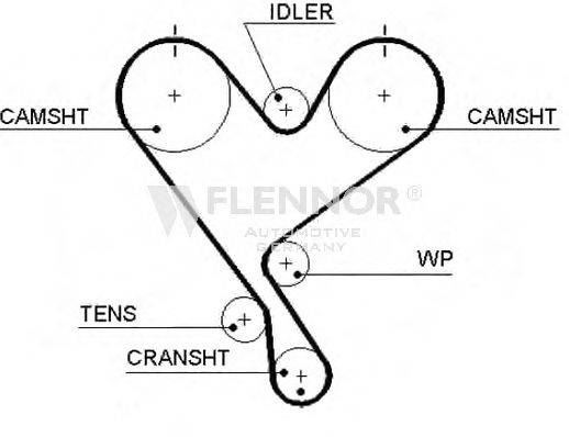 Ремень ГРМ FLENNOR 4391V