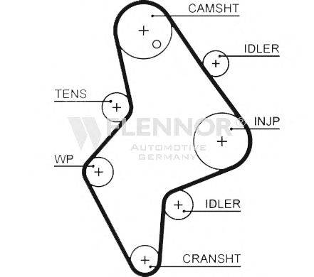 Ремень ГРМ FLENNOR 4547V
