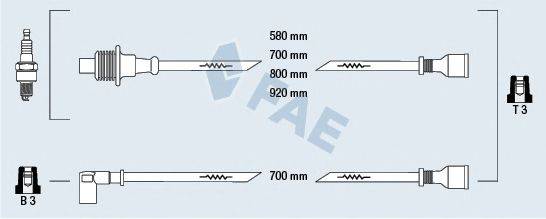 Комплект проводов зажигания FAE 83380