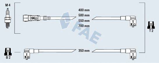 Комплект проводов зажигания FAE 85691