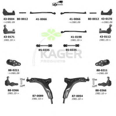 Подвеска колеса KAGER 800627