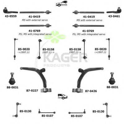 Подвеска колеса KAGER 800772