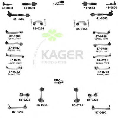 Подвеска колеса KAGER 801020