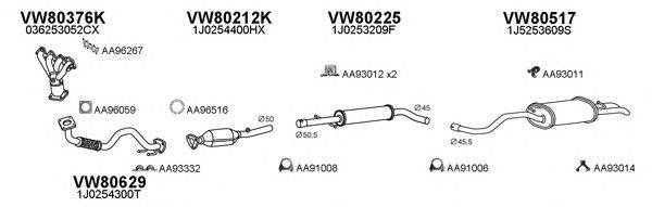 Система выпуска ОГ VENEPORTE 800463