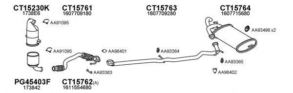 Система выпуска ОГ VENEPORTE 150600