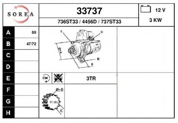 Стартер DA SILVA 021141