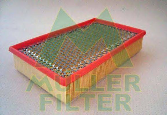 Воздушный фильтр MULLER FILTER PA3126