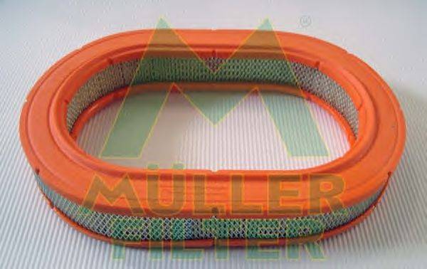 Воздушный фильтр MULLER FILTER PA3441