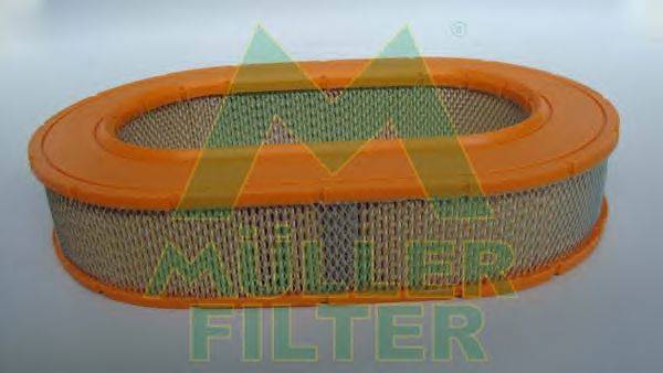 Воздушный фильтр MULLER FILTER PA401