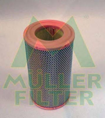 Воздушный фильтр MULLER FILTER PA447