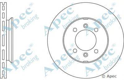 Тормозной диск APEC braking DSK150