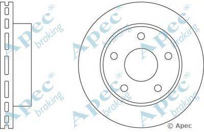 Тормозной диск APEC braking DSK191