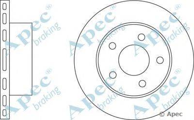 Тормозной диск APEC braking DSK2025
