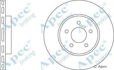 Тормозной диск APEC braking DSK2034