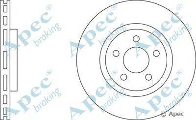 Тормозной диск APEC braking DSK2096