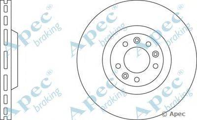 Тормозной диск APEC braking DSK2184