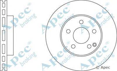 Тормозной диск APEC braking DSK2195