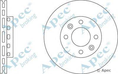 Тормозной диск APEC braking DSK2268