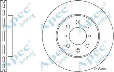 Тормозной диск APEC braking DSK2387