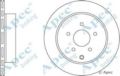 Тормозной диск APEC braking DSK2568