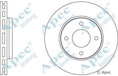 Тормозной диск APEC braking DSK2588