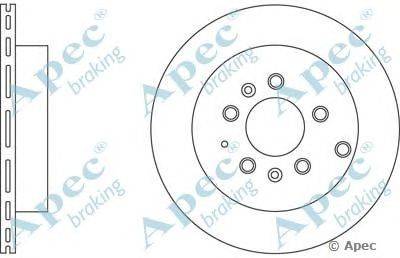 Тормозной диск APEC braking DSK2645