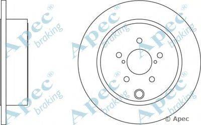 Тормозной диск APEC braking DSK2673