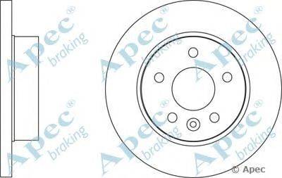 Тормозной диск APEC braking DSK2775